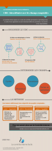 bien-debuter-champs-comptables