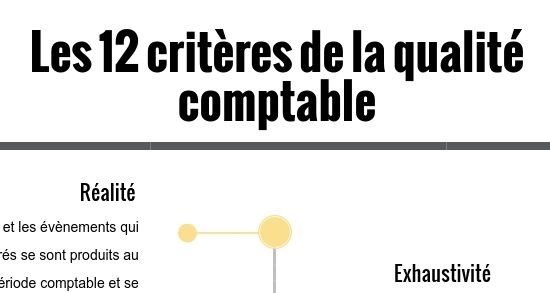 Criteres-qualite-comptable-apercu