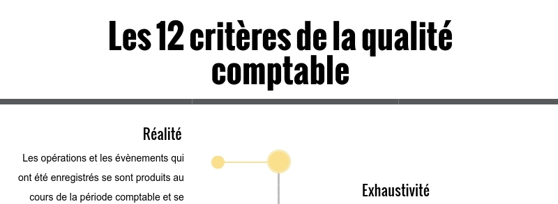 Criteres-qualite-comptable-apercu